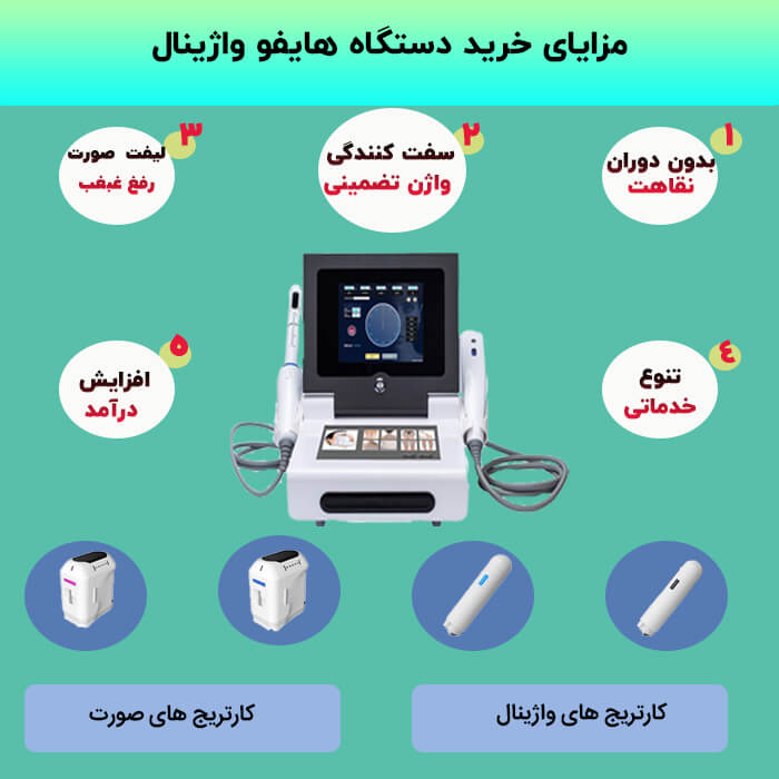 مزایای خرید دستگاه هایفو واژینال 6D