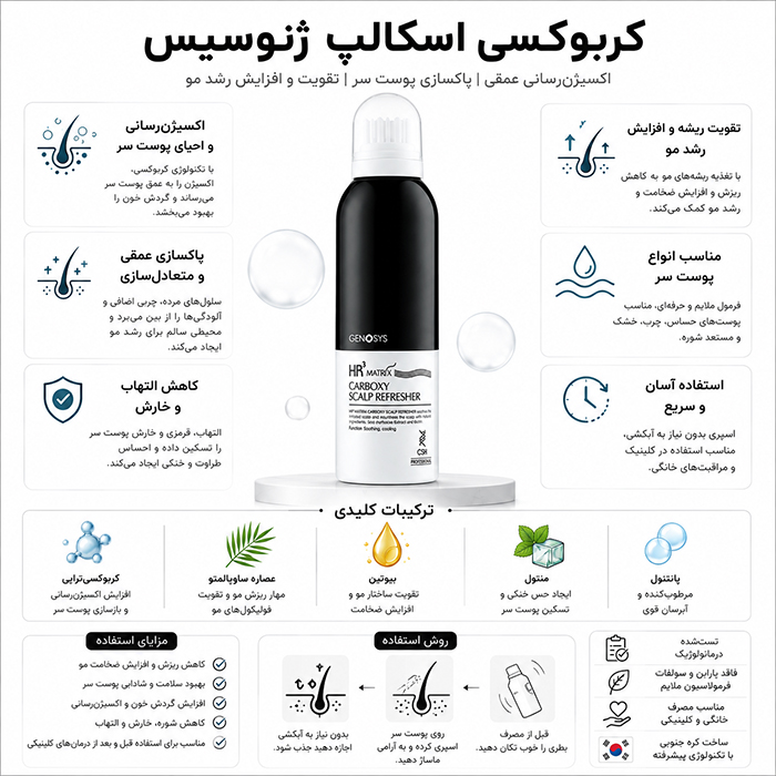 مزایا و معرفی کربوکسی مو ژنوسیس