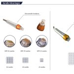 دستگاه آر اف فرکشنال ناب وی NUBWAY Fractional RF