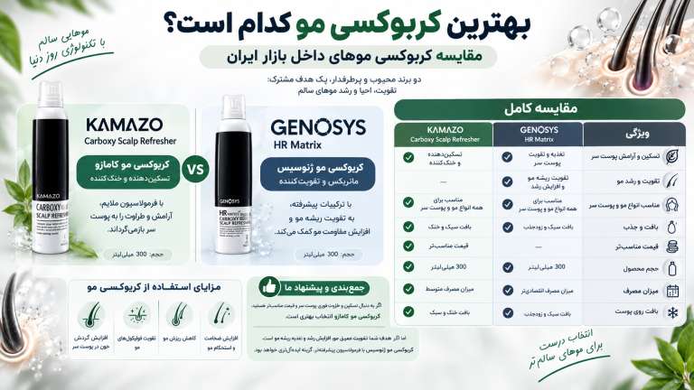 بهترین کربوکسی مو کدام است؟ مقایسه کربوکسی های مو بازار ایران