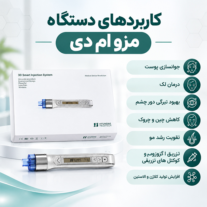 کاربردهای دستگاه مزو ام دی